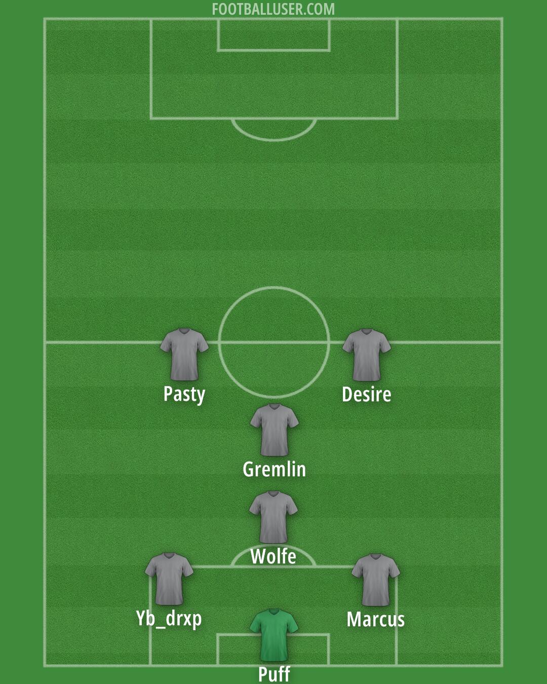Altrincham Formation 2026
