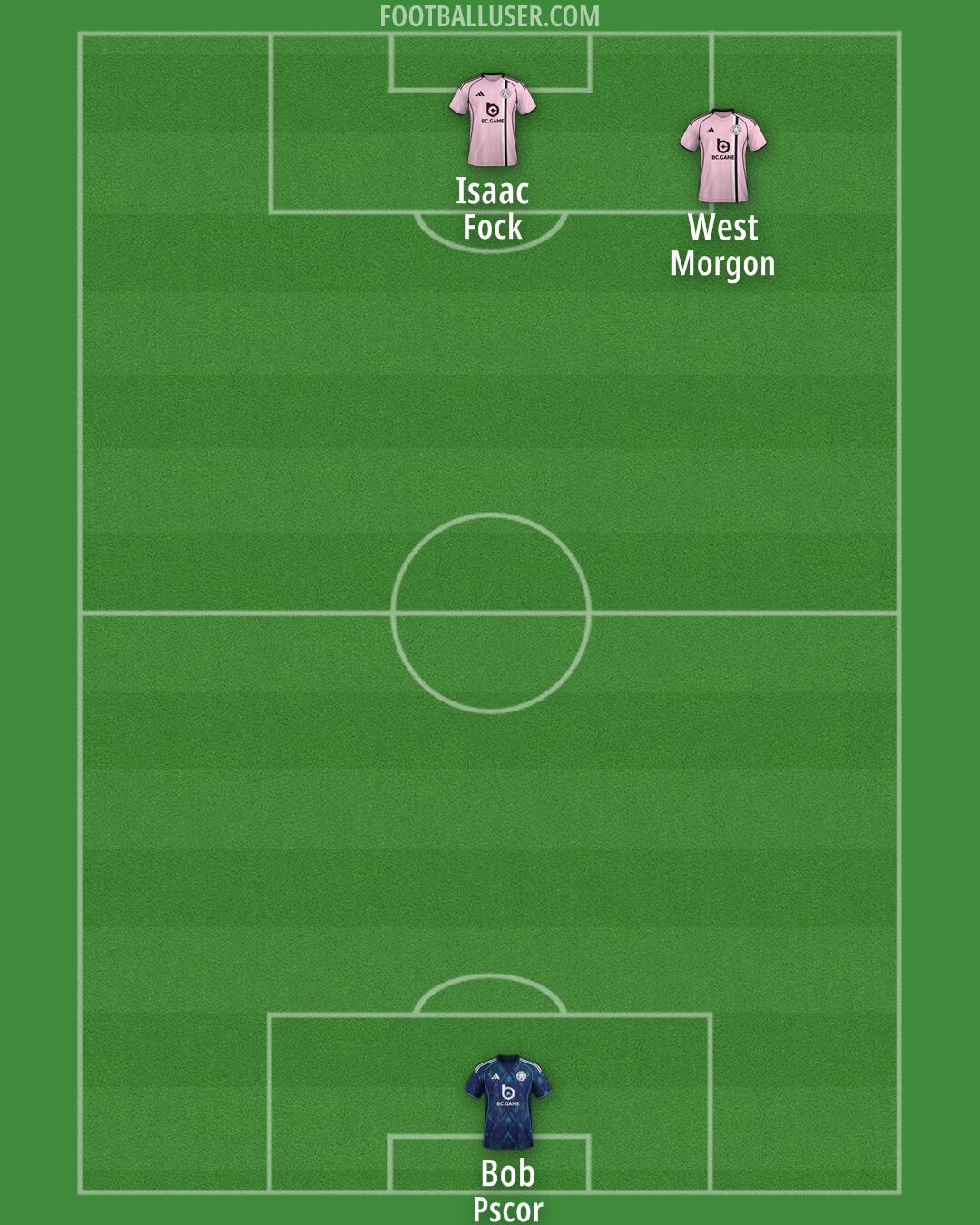 Leicester Formation 2026