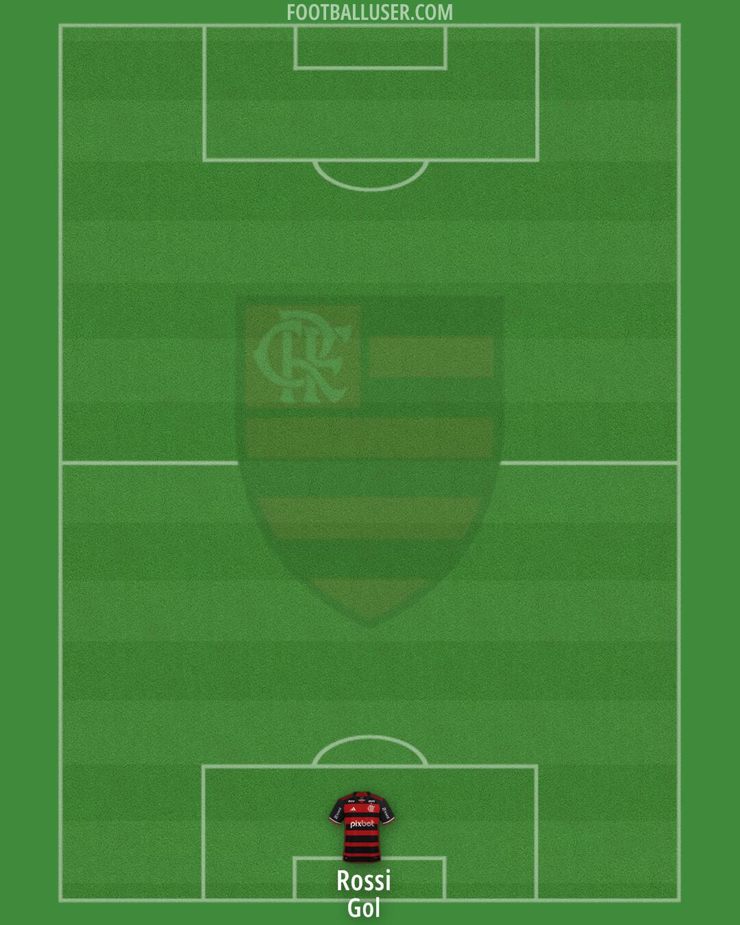 Flamengo Formation 2026