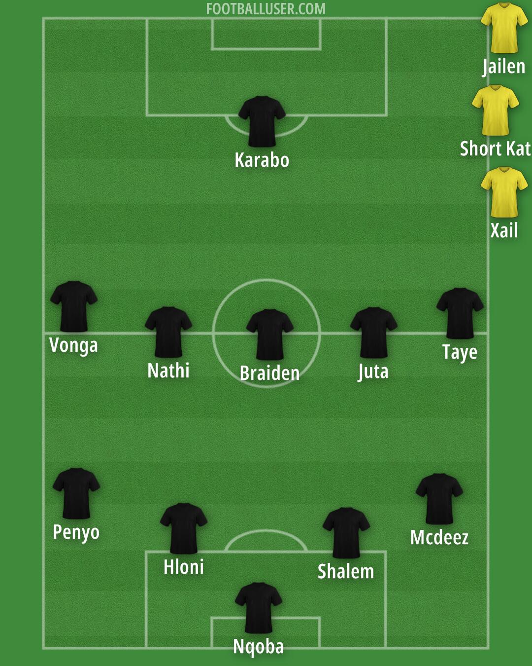 Custom Team Formation 2026