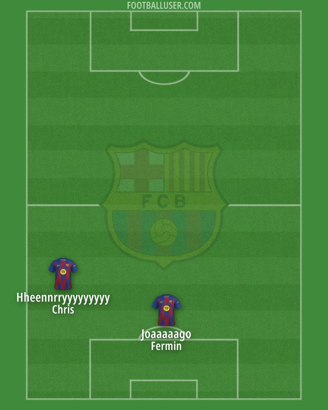Barcelona Formation 2026