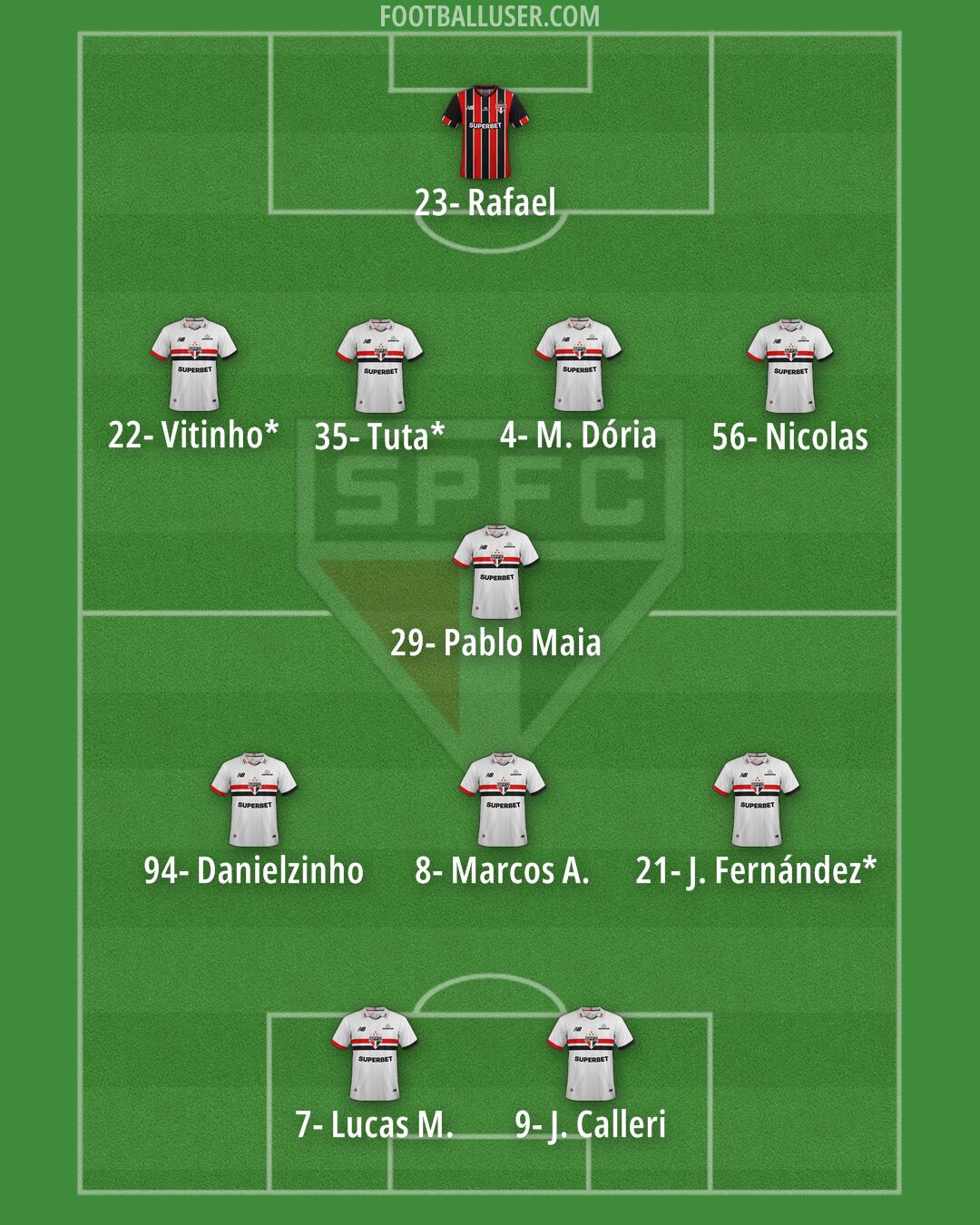 São Paulo Formation 2026