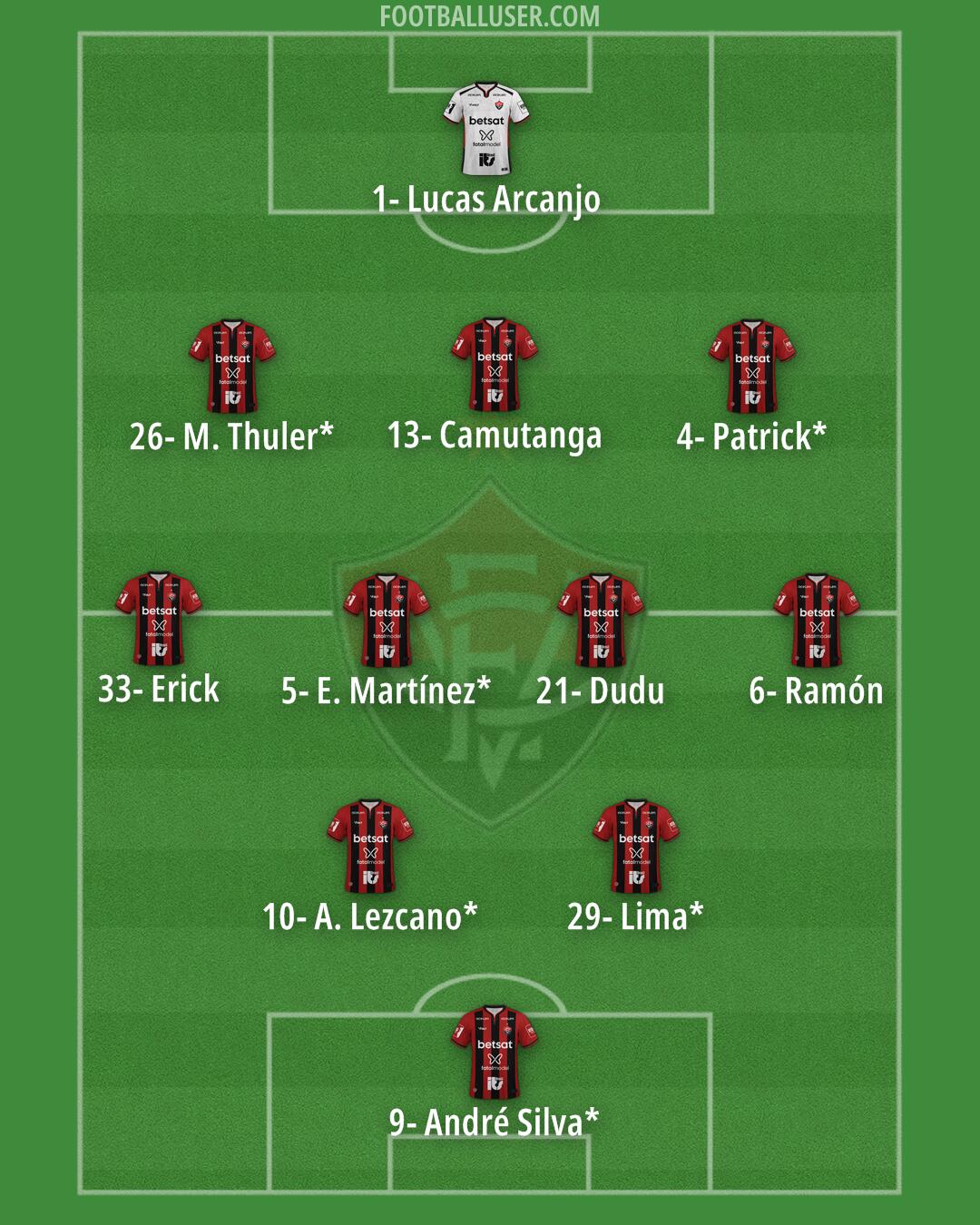 Vitória Formation 2026