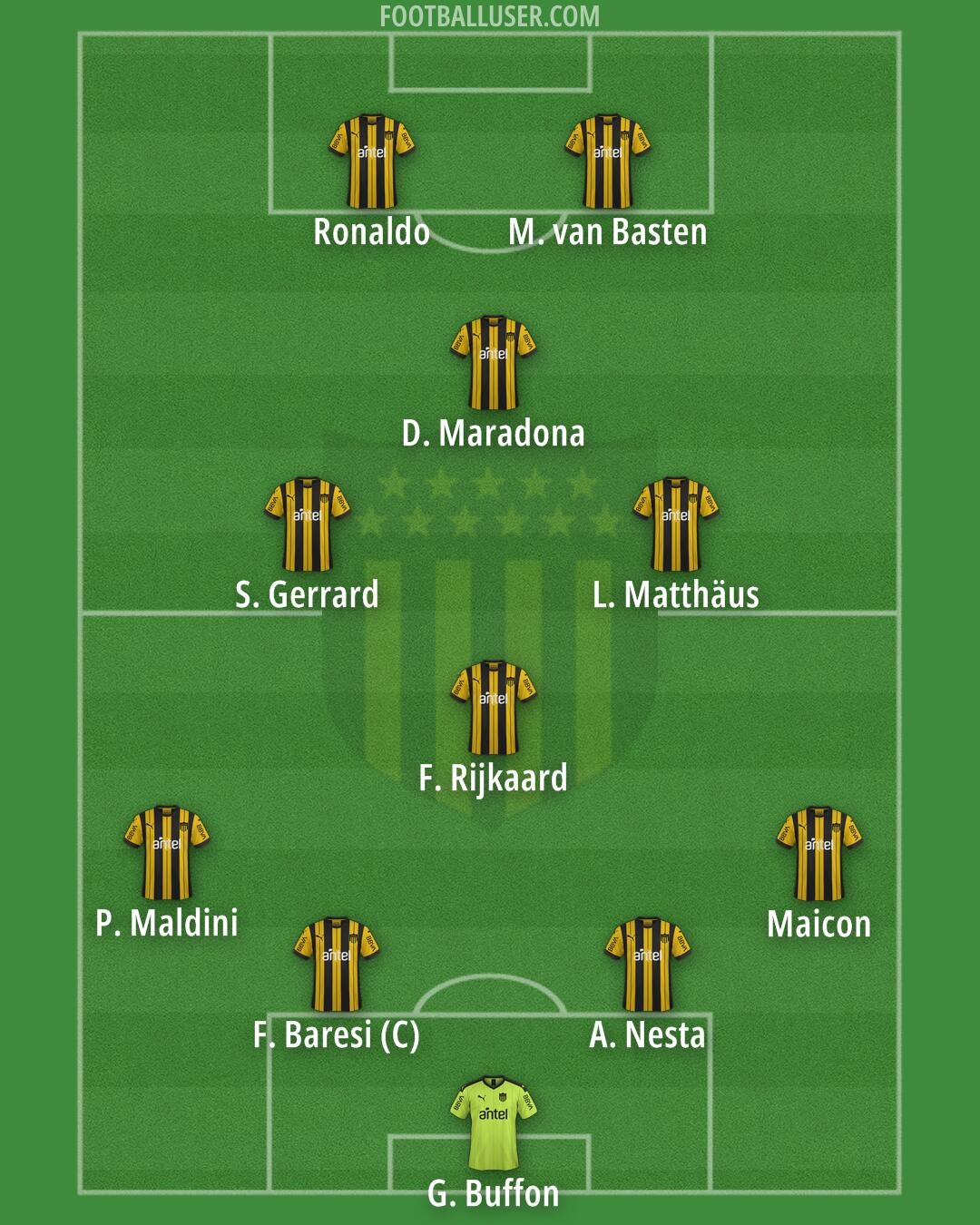 Peñarol Formation 2026