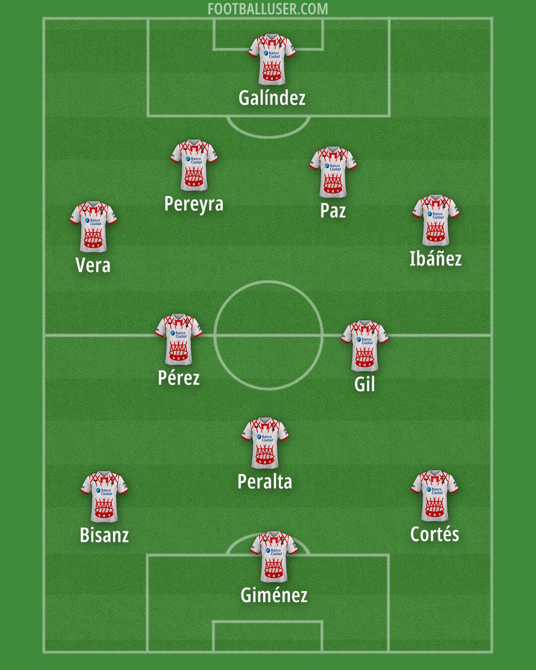Huracán Formation 2026