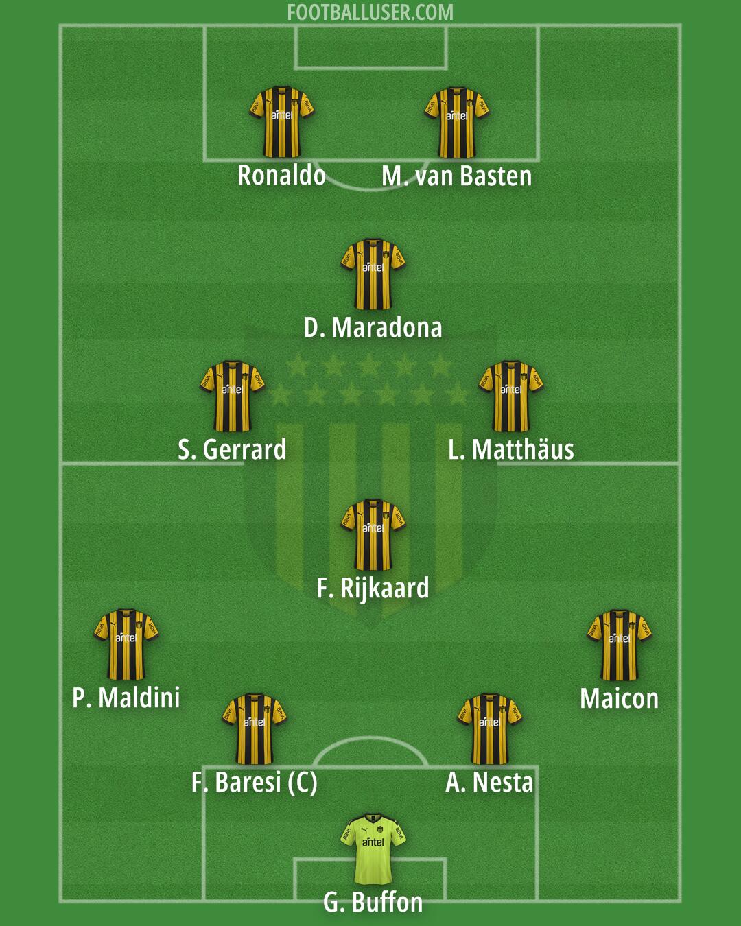 Peñarol Formation 2026