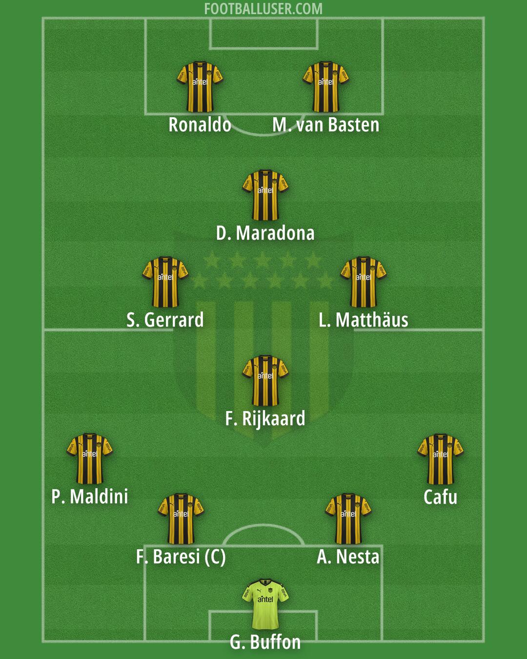 Peñarol Formation 2026