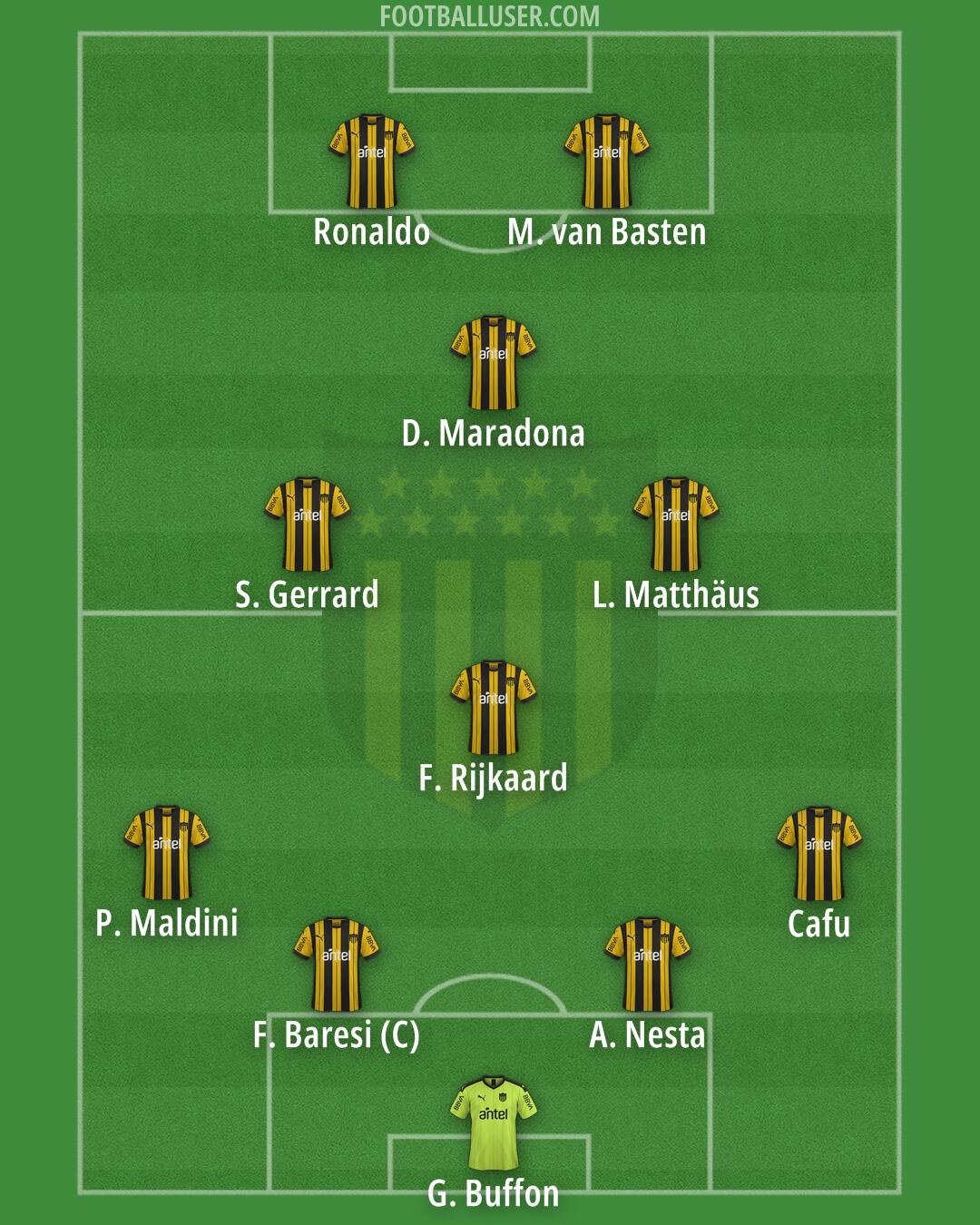 Peñarol Formation 2026