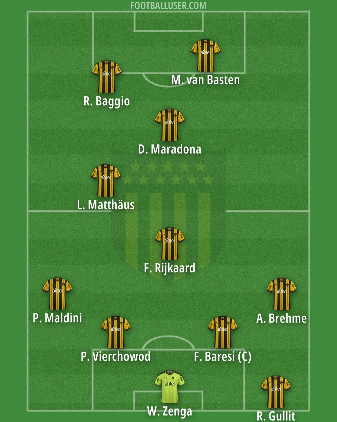 Peñarol Formation 2026