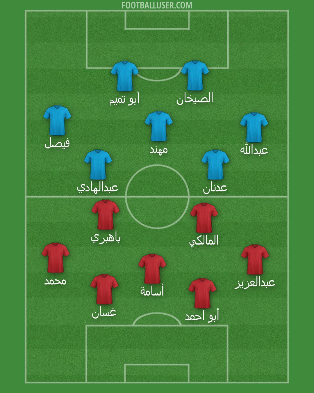 Custom Team Formation 2026