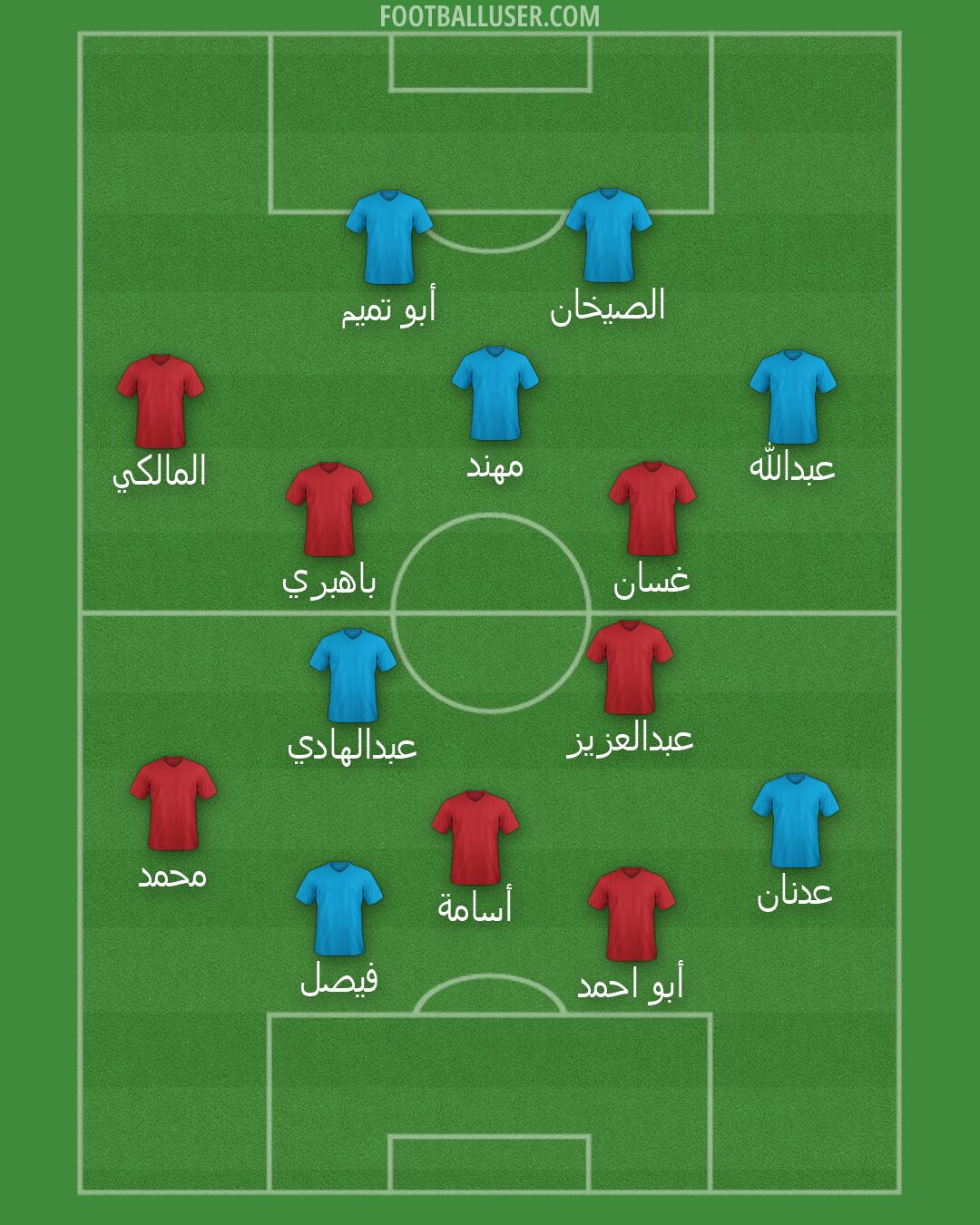 Custom Team Formation 2026