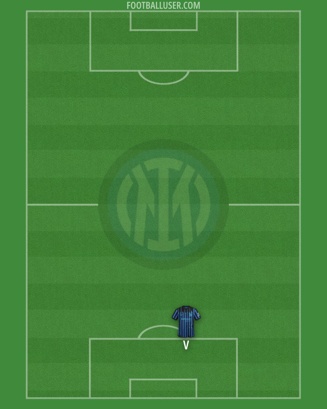 Inter Formation 2026