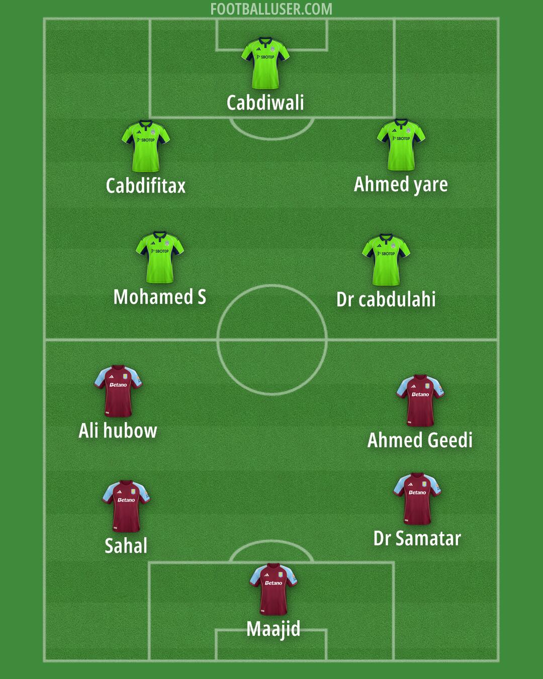 Custom Team Formation 2026