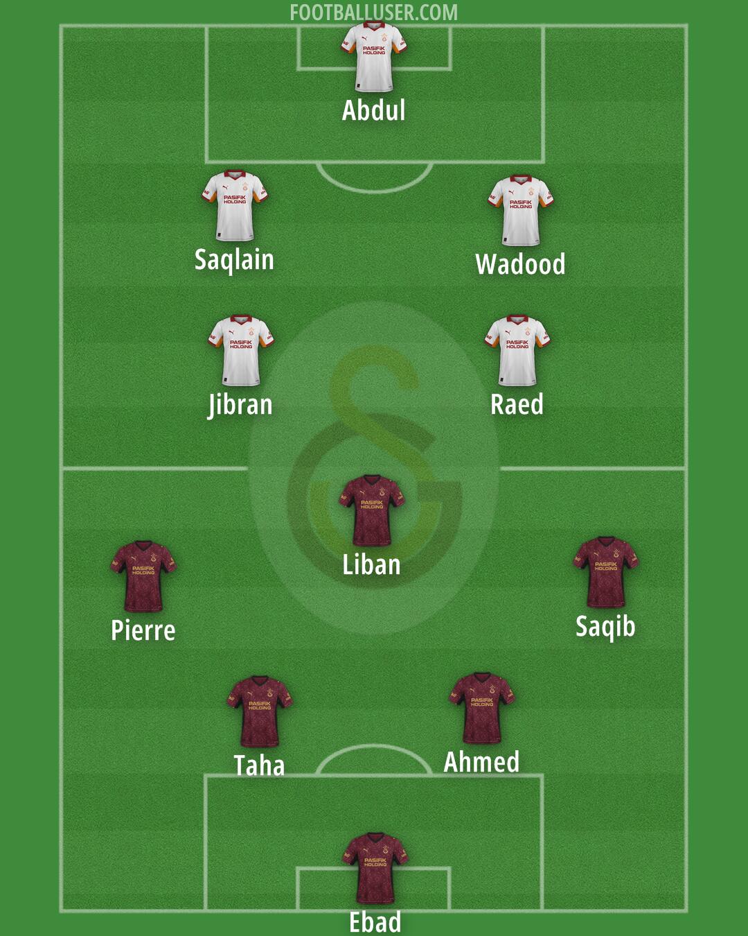 Galatasaray Formation 2026