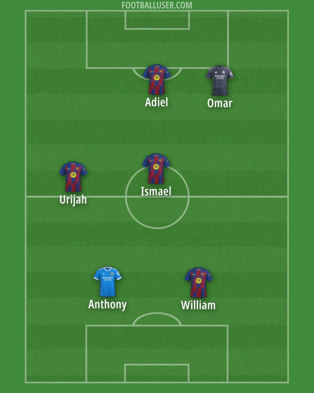 Custom Team Formation 2026