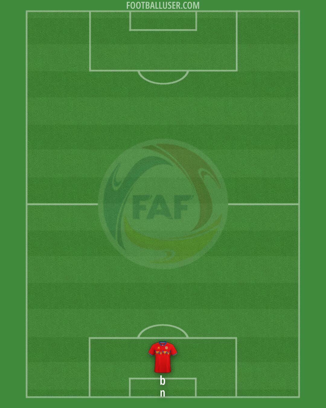 Andorra Formation 2026