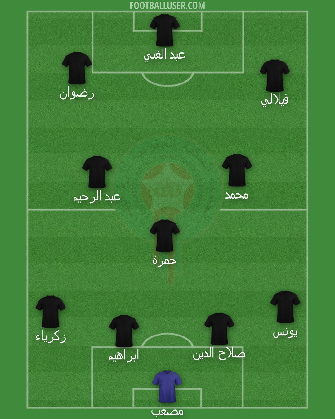 Morocco Formation 2026