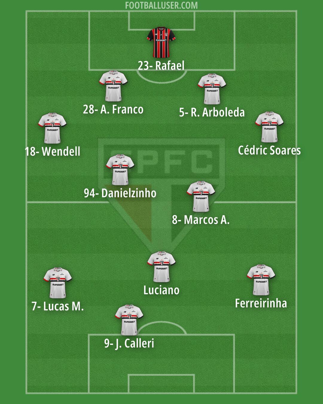 São Paulo Formation 2026