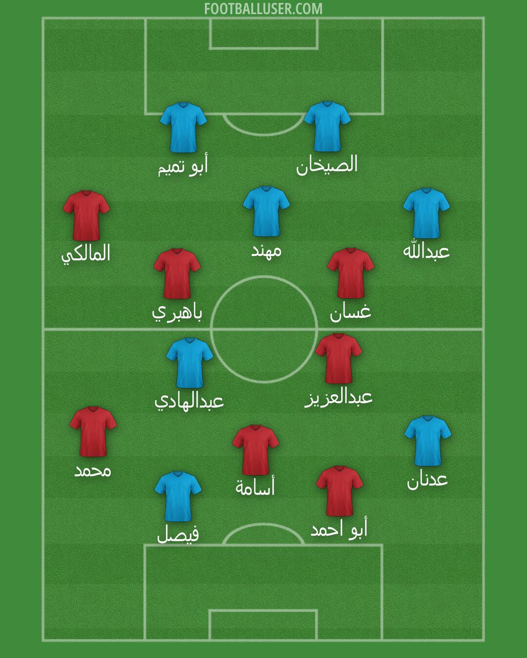 Custom Team Formation 2026