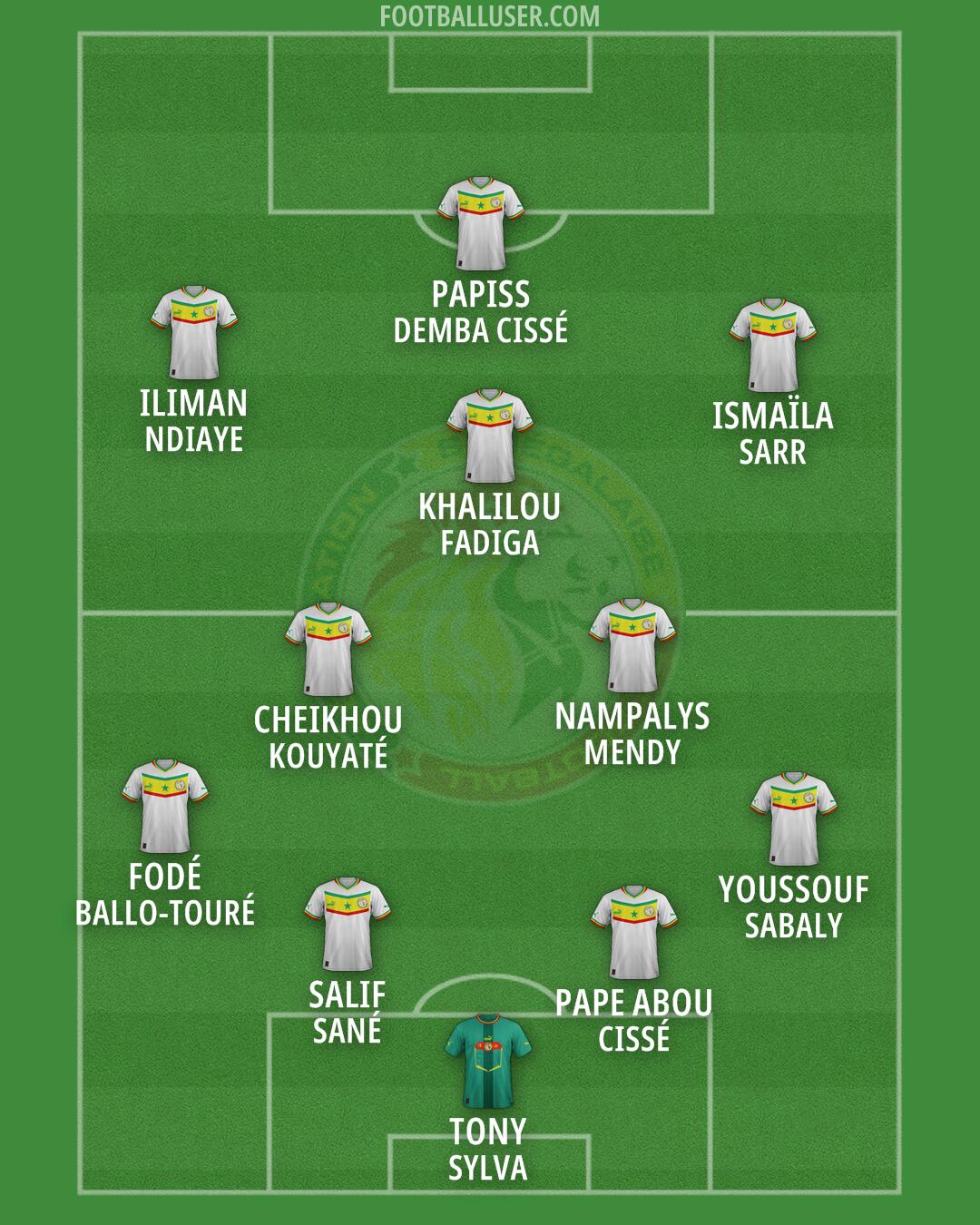 Senegal Formation 2026
