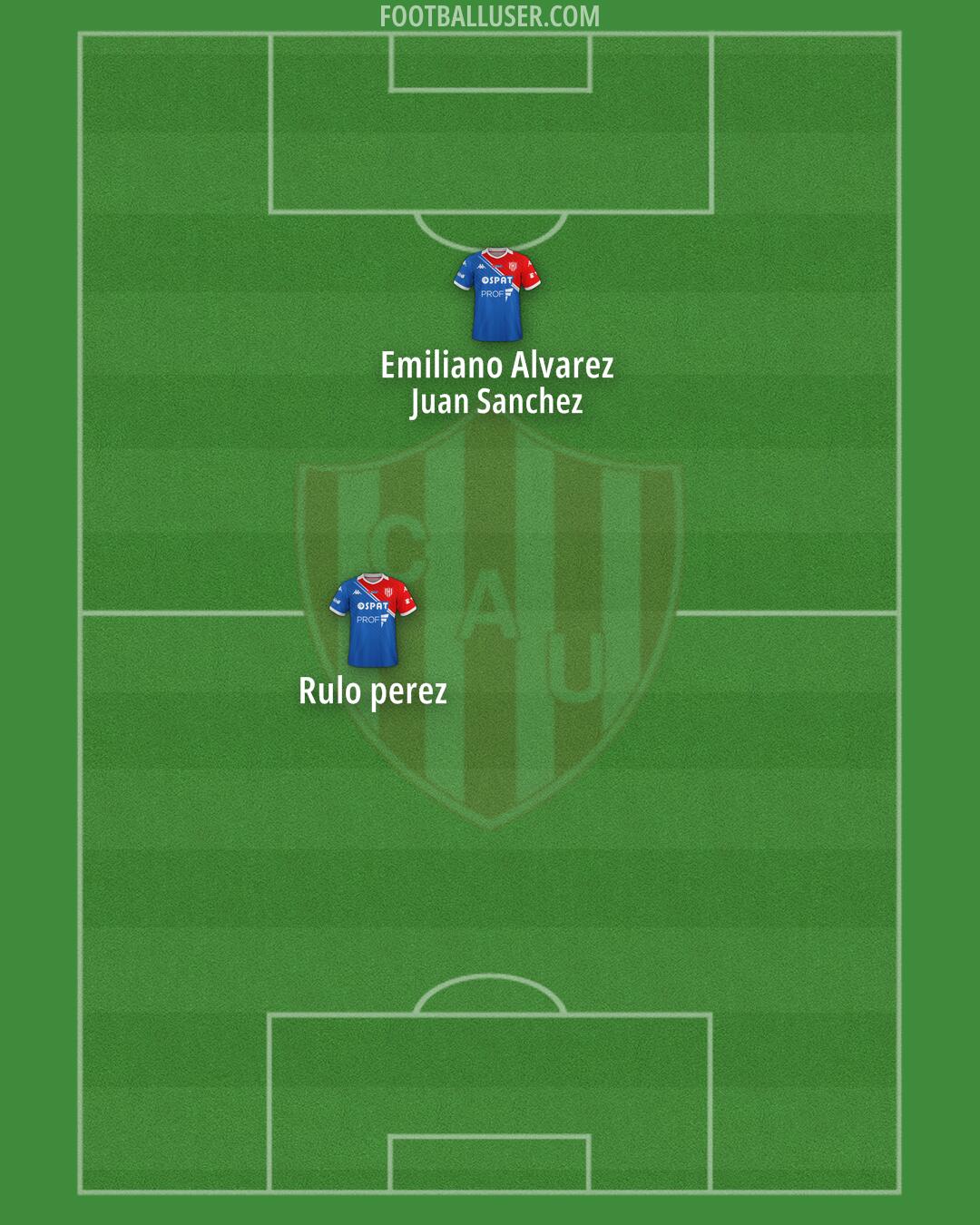 Unión (SF) Formation 2026