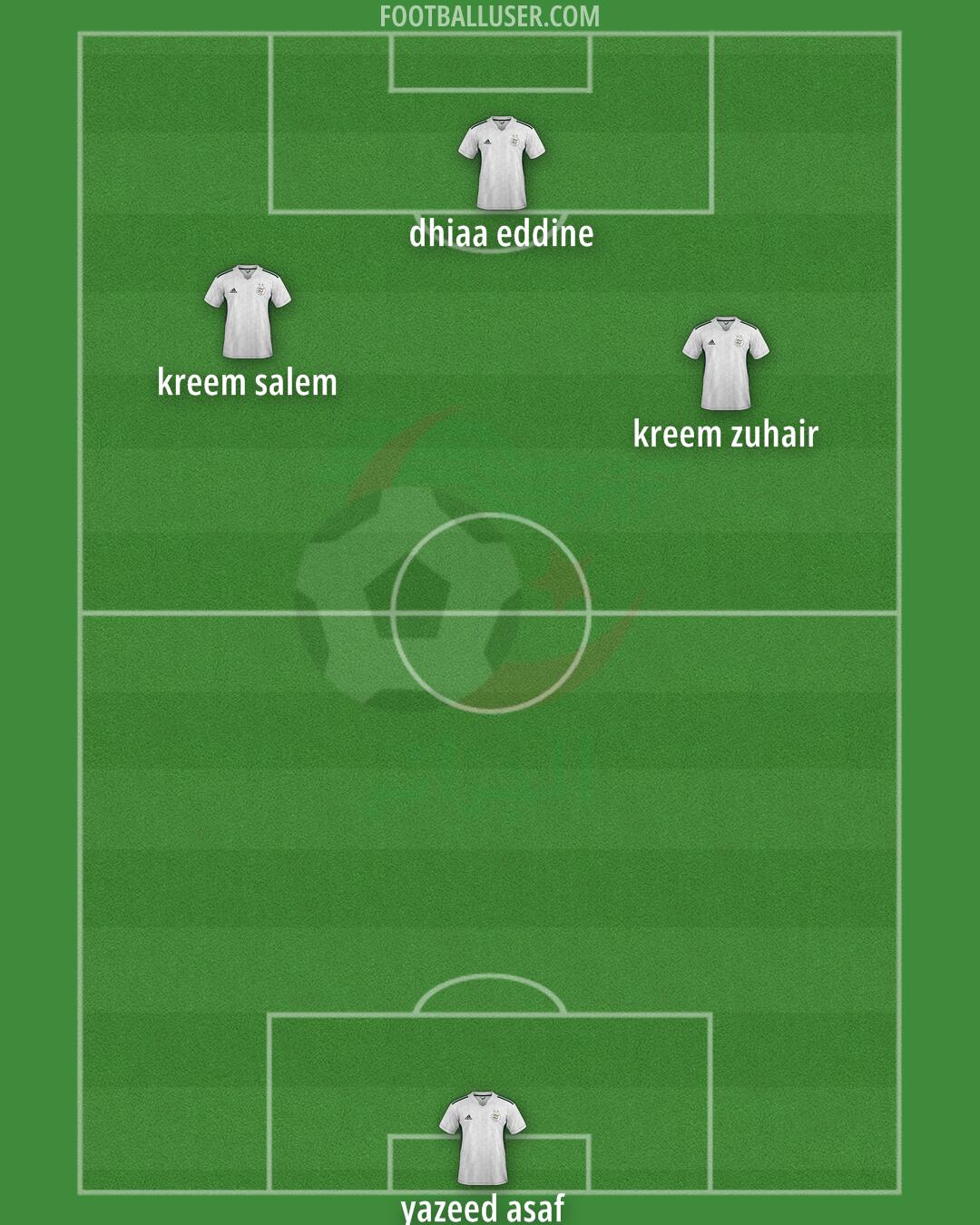 Algeria Formation 2026