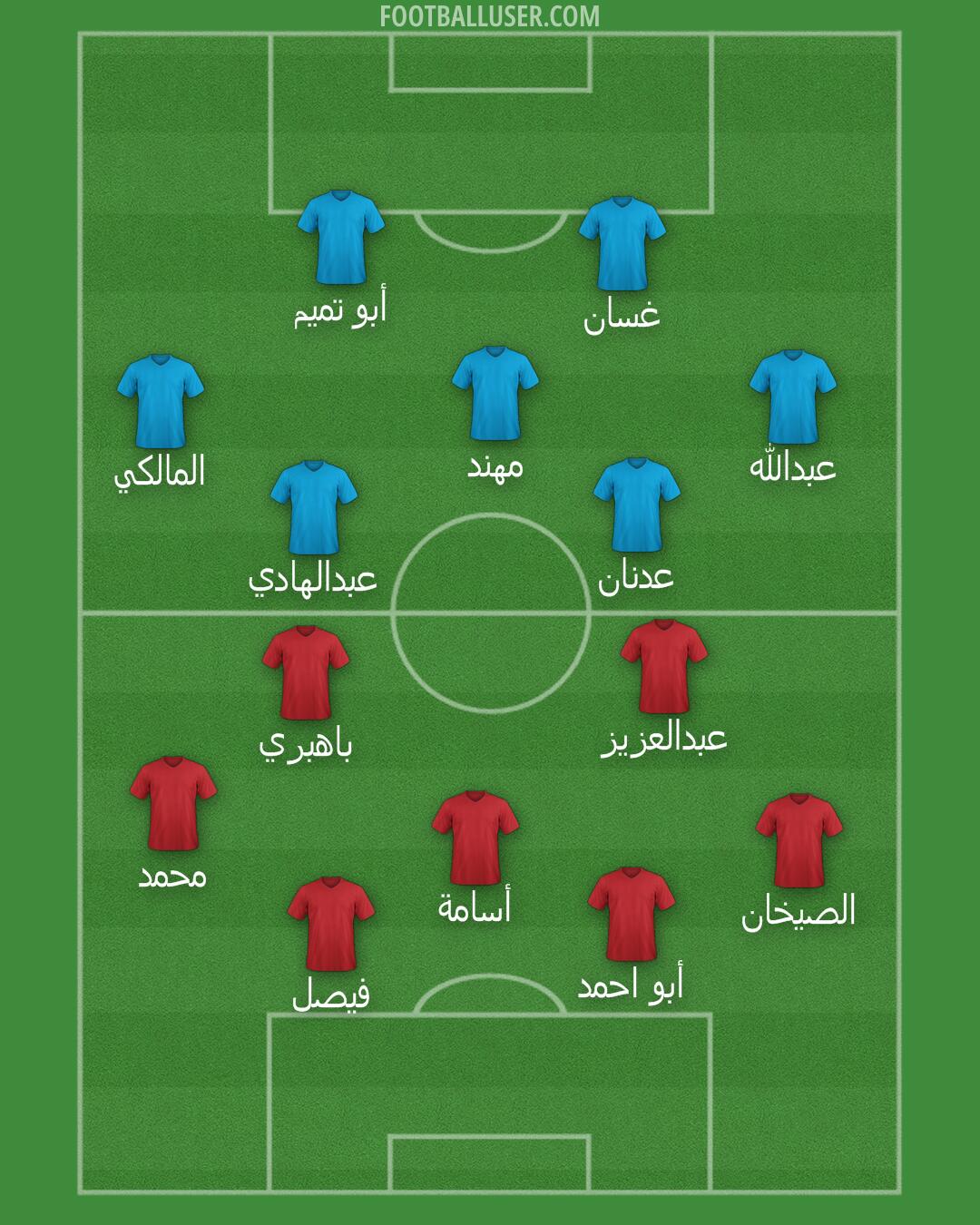 Custom Team Formation 2026