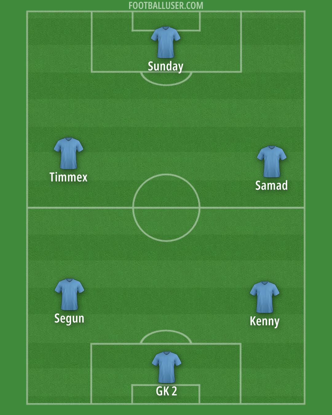 Custom Team Formation 2026