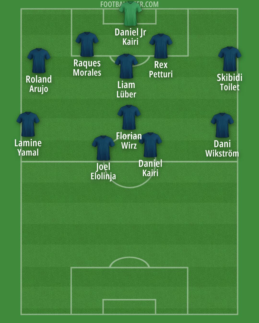 Custom Team Formation 2026