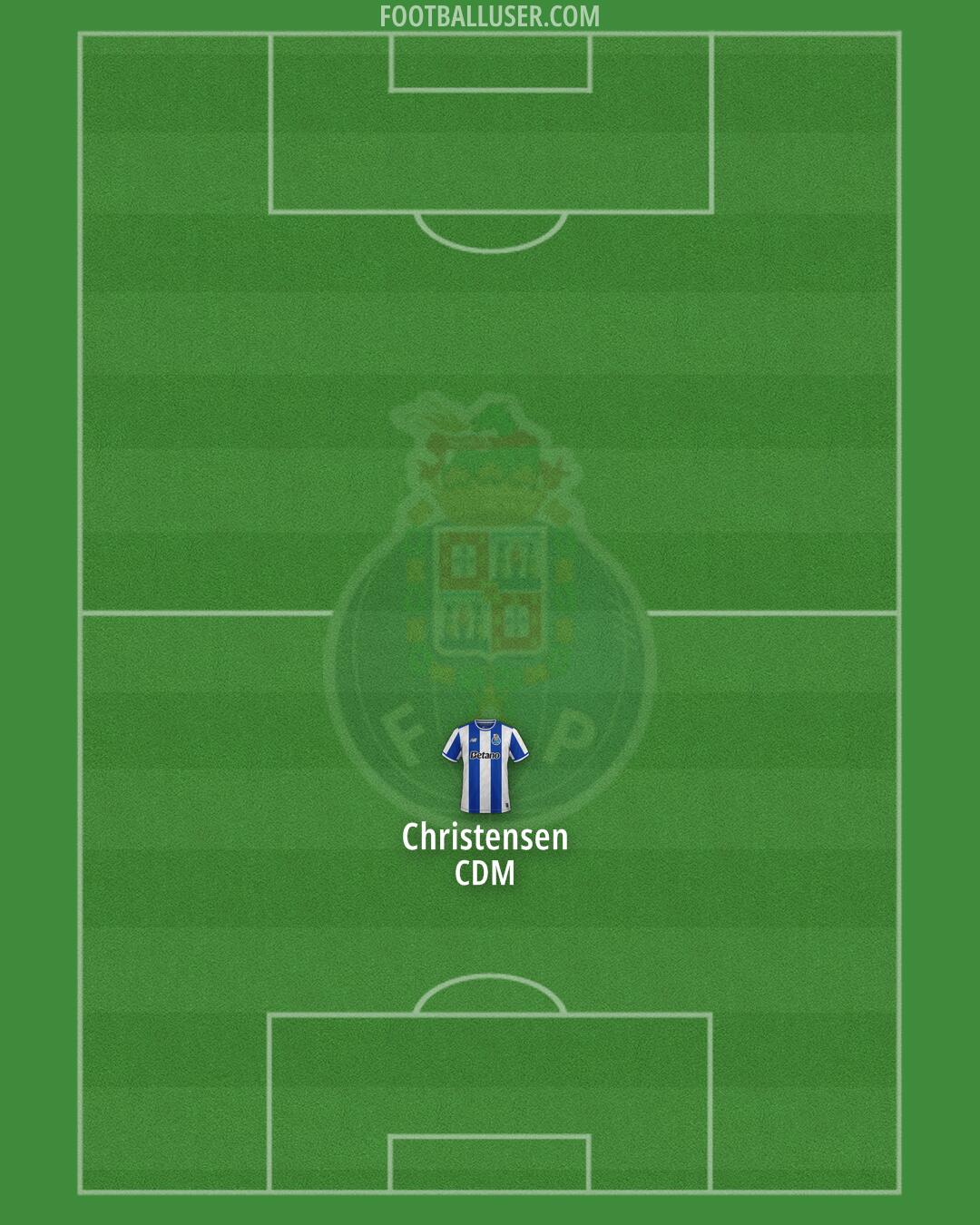 FC Porto Formation 2026