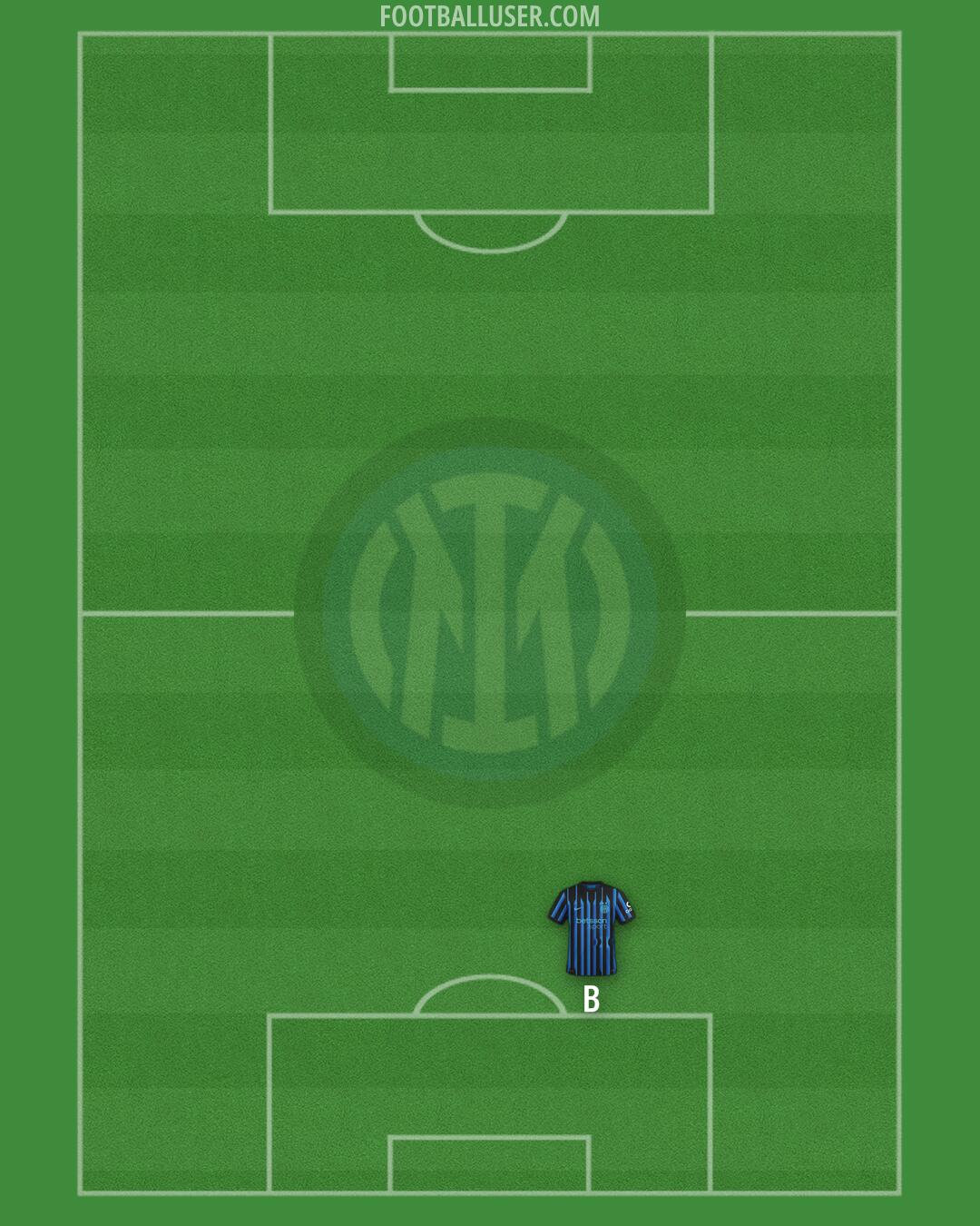 Inter Formation 2026