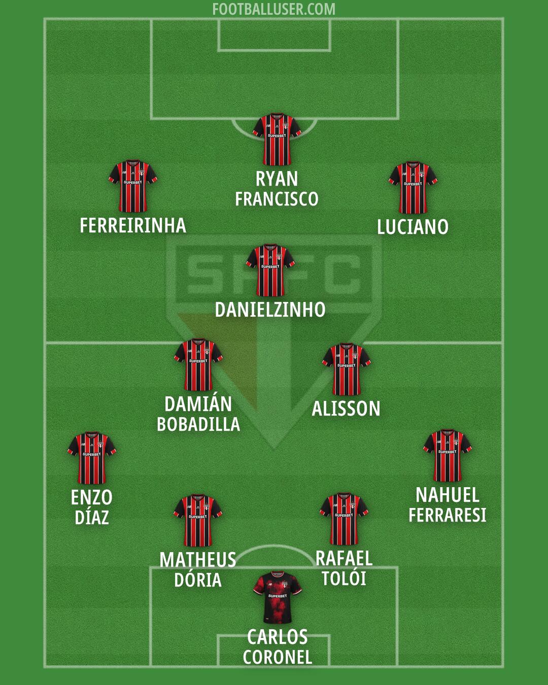 São Paulo Formation 2026