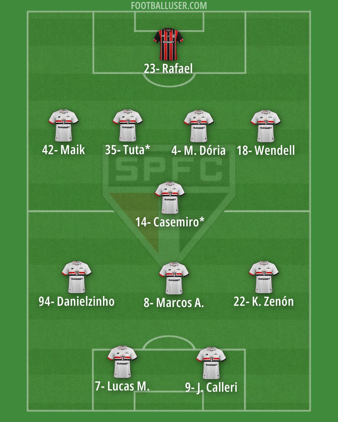 São Paulo Formation 2026