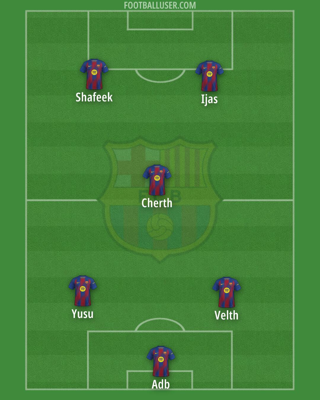 Barcelona Formation 2026