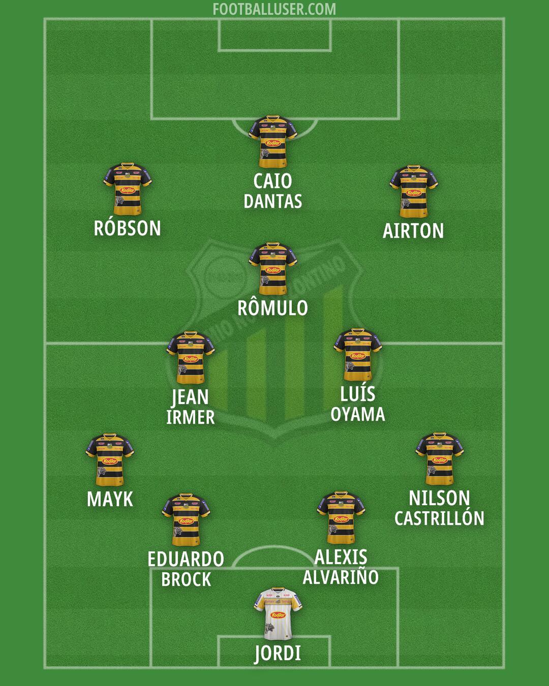 Grêmio Novorizontino Formation 2026