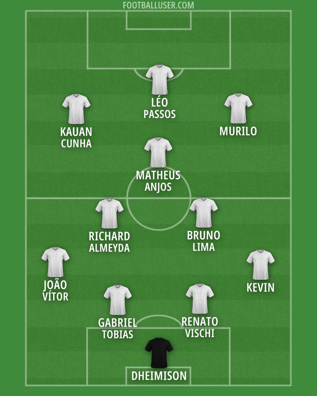 Custom Team Formation 2026