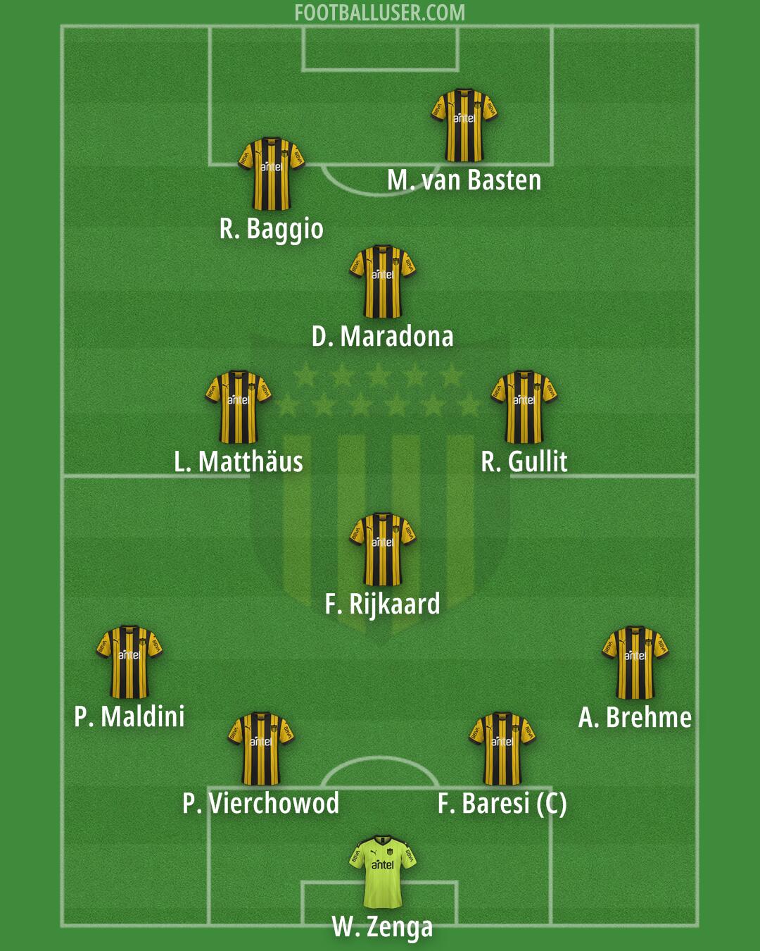 Peñarol Formation 2026