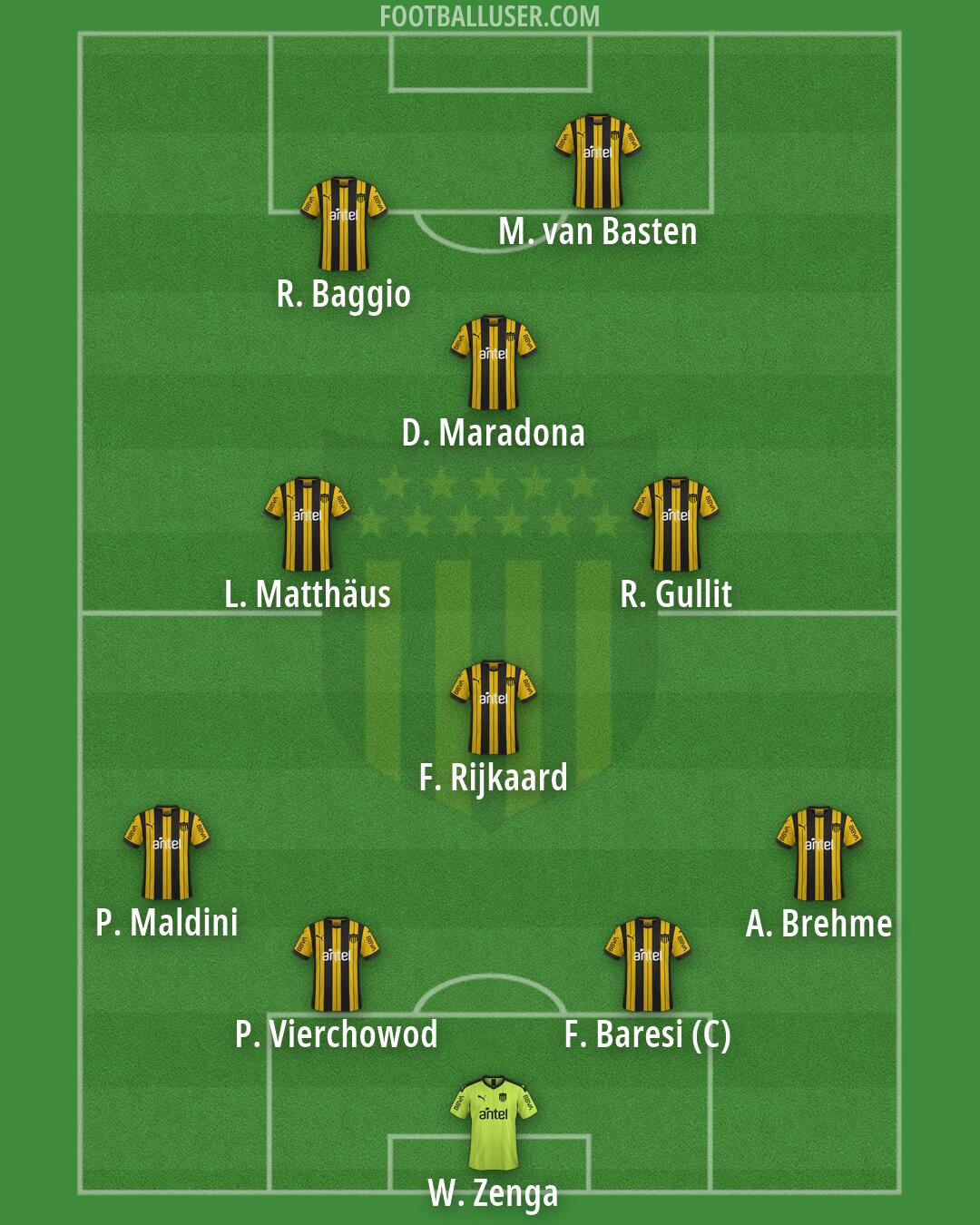 Peñarol Formation 2026