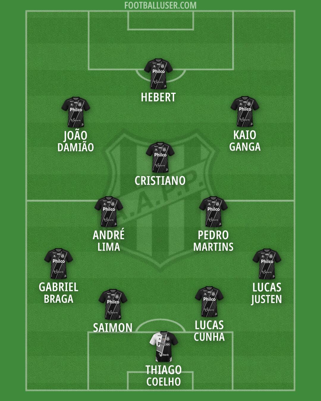 Ponte Preta Formation 2026