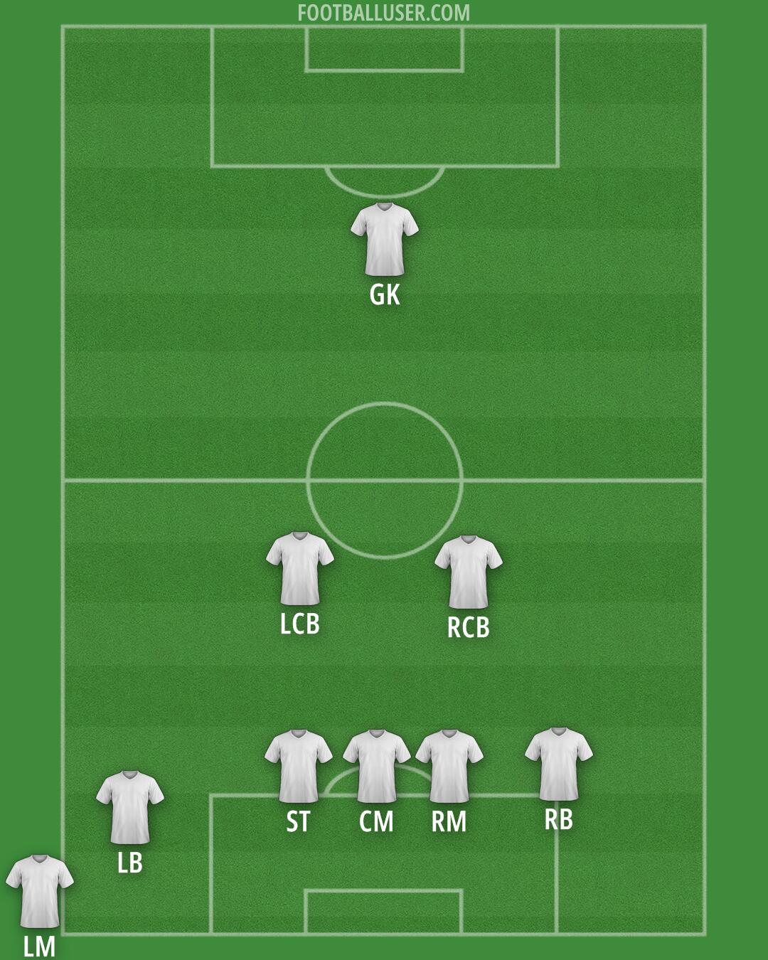 Custom Team Formation 2026