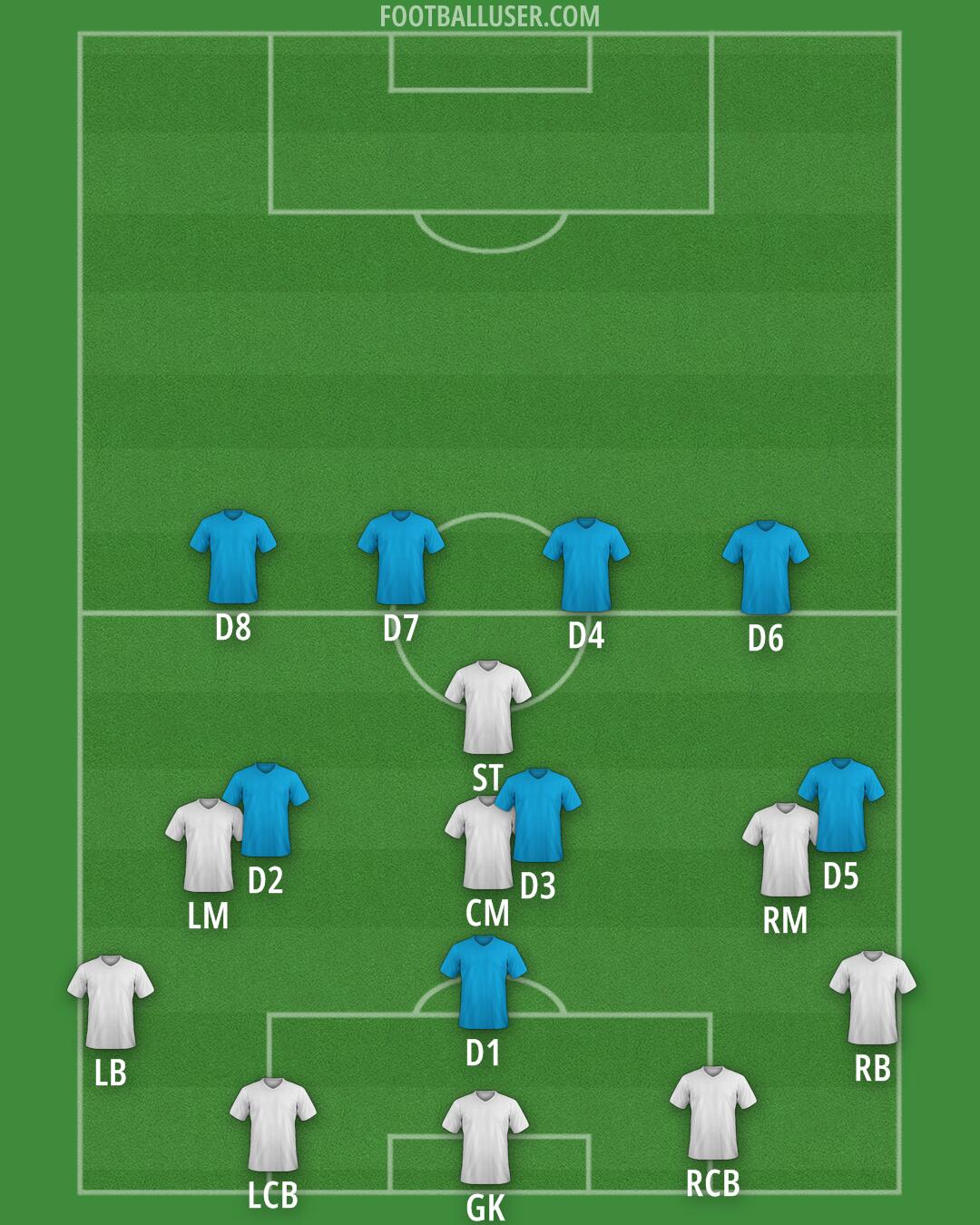 Custom Team Formation 2026