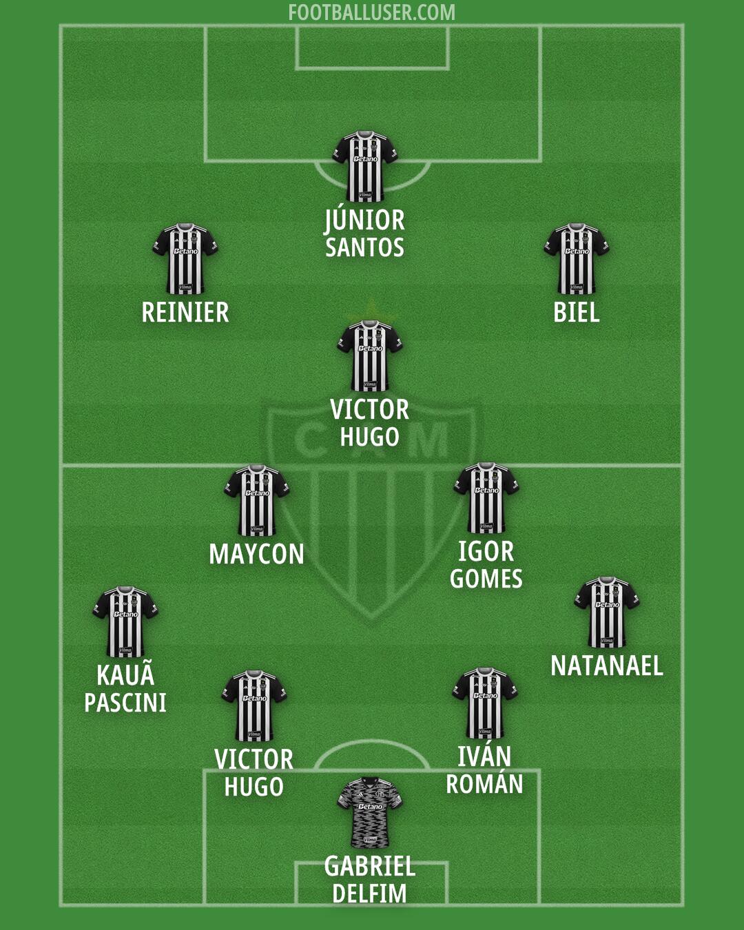 Atlético Mineiro Formation 2026