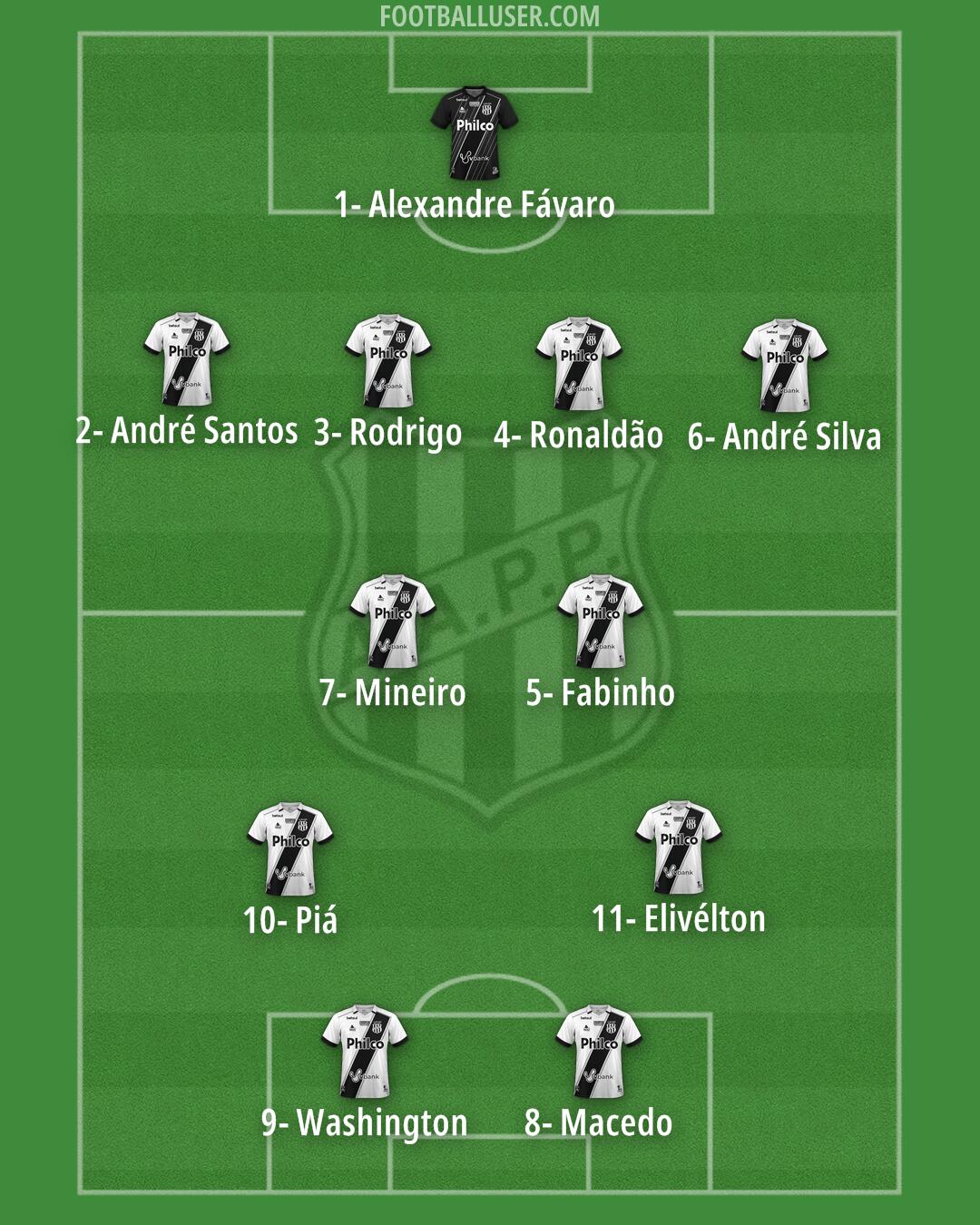 Ponte Preta Formation 2026