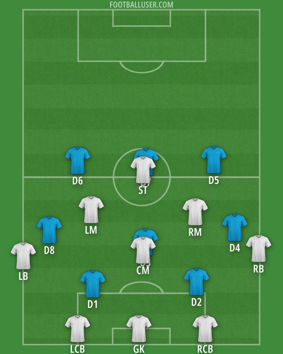 Custom Team Formation 2026