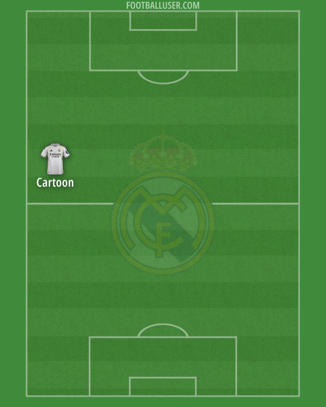 Real Madrid Formation 2026