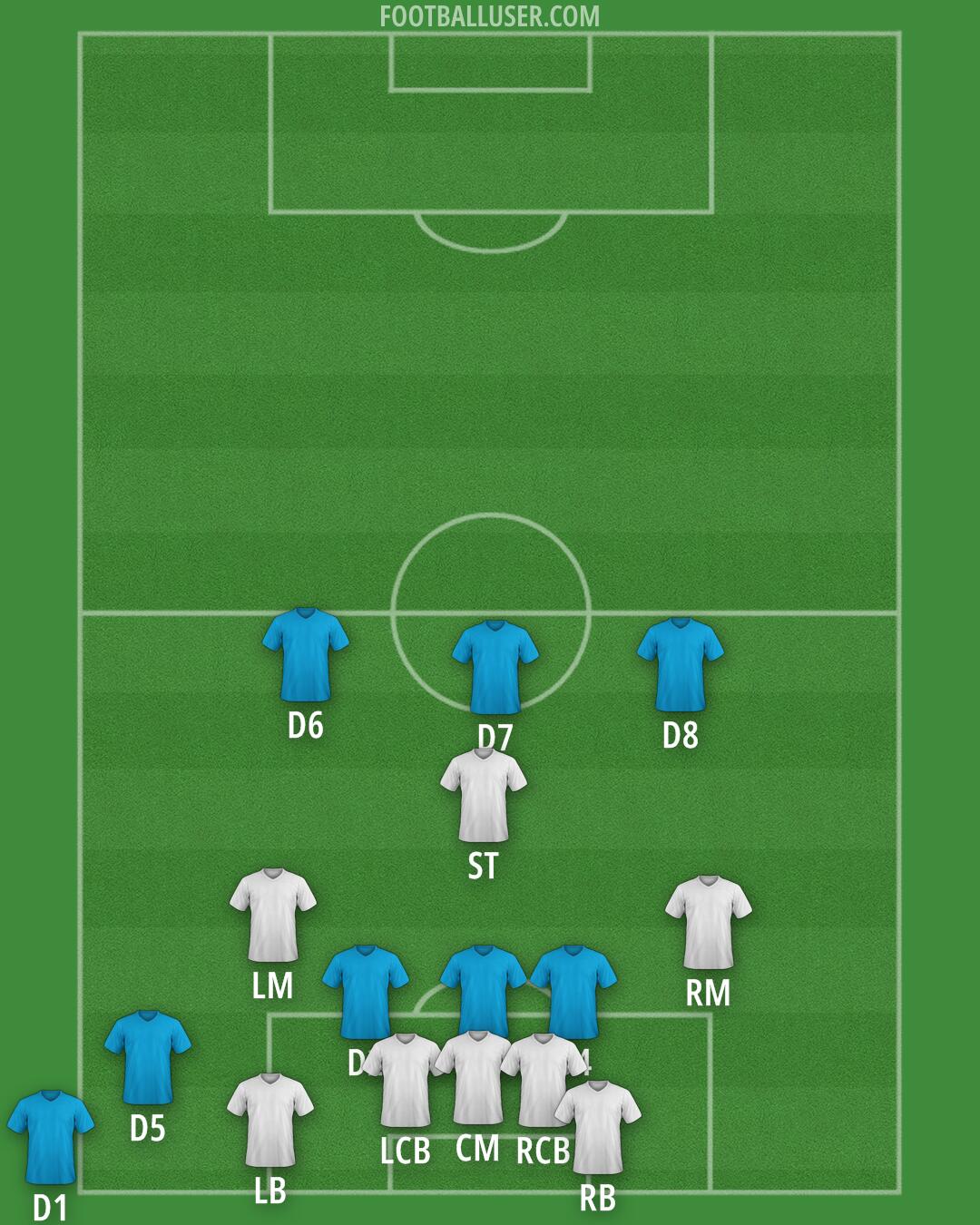 Custom Team Formation 2026