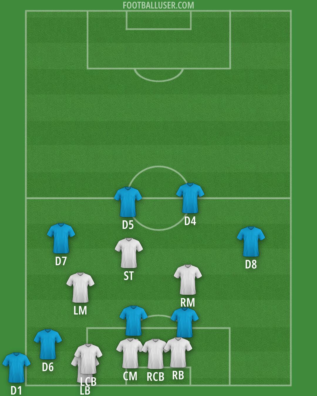 Custom Team Formation 2026