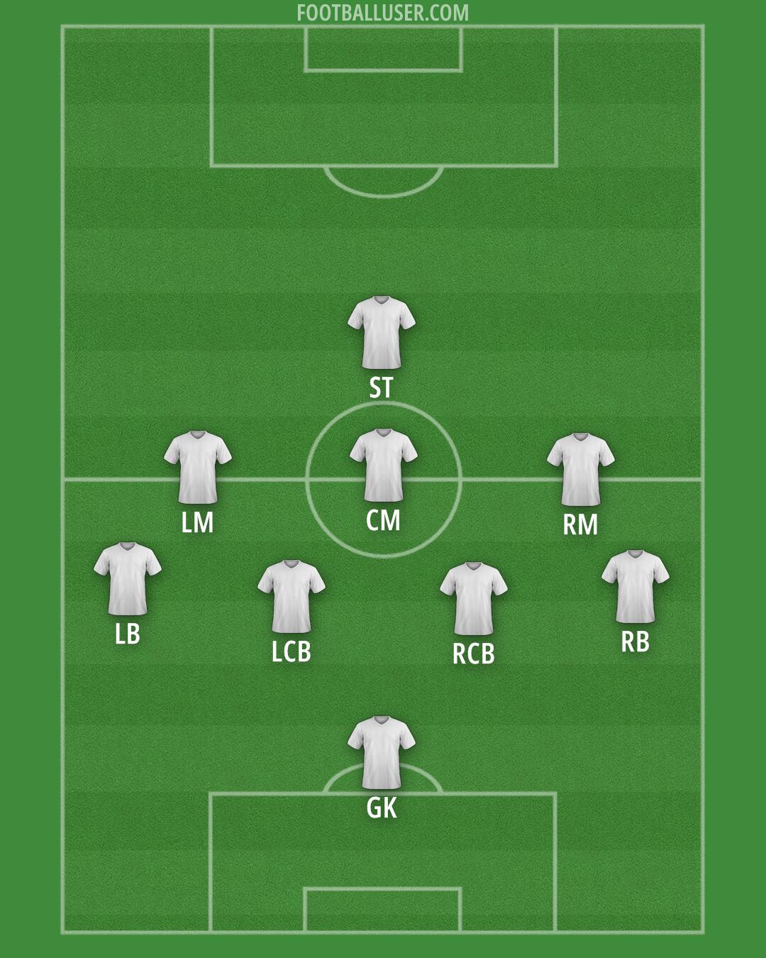Custom Team Formation 2026