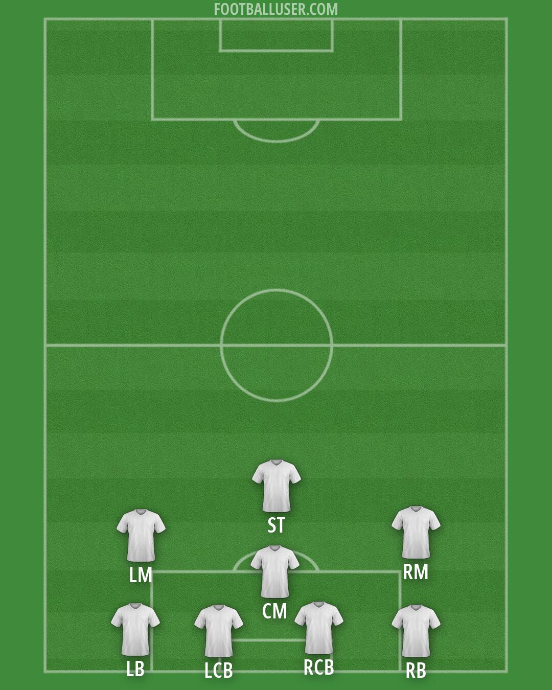 Custom Team Formation 2026
