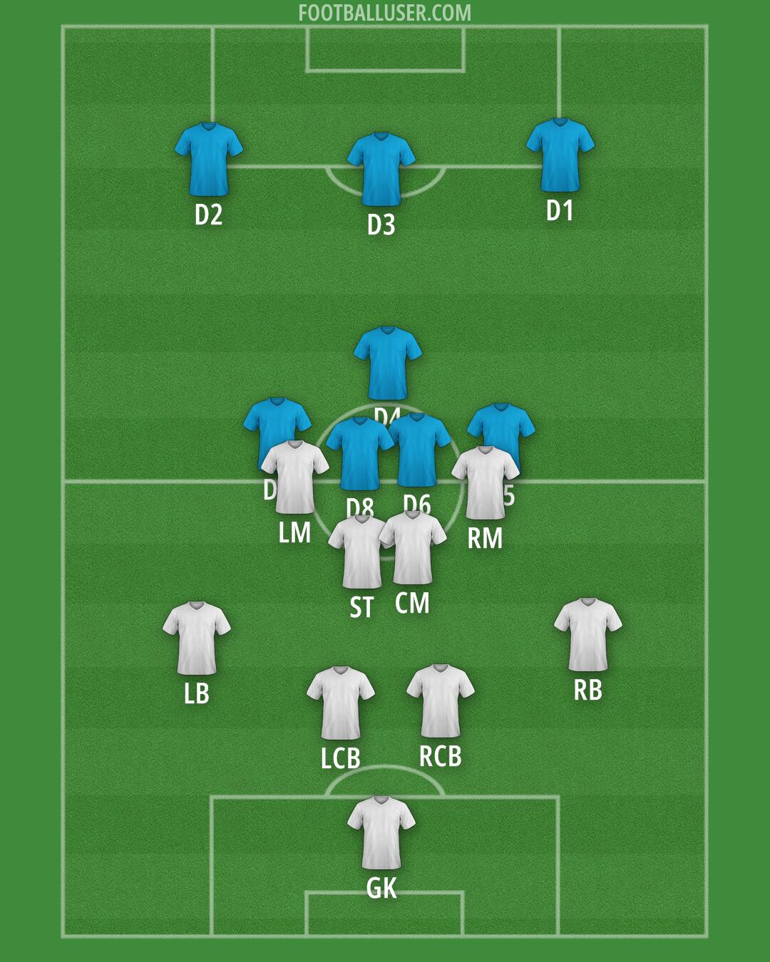 Custom Team Formation 2026